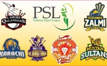 pakistan super league 2020 teams and squad