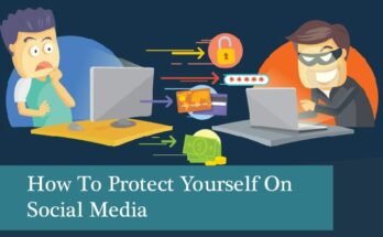 How to Protect Your Photos and Videos on Social Media